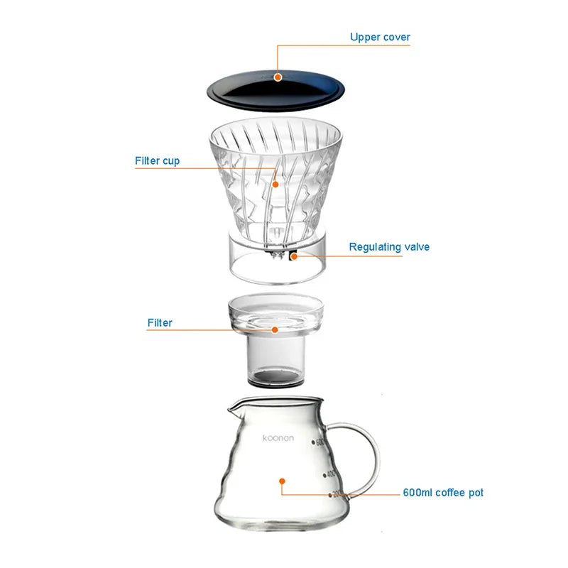 Cafetière à infusion goutte à goutte 600 ml en verre avec filtre réutilisable – Dripper manuel pour café glacé et chaud